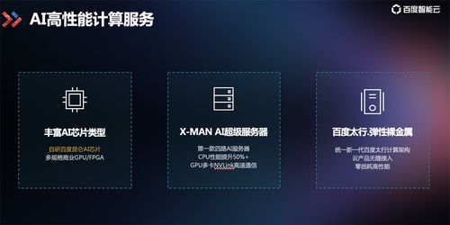 7歲小孩也能玩轉(zhuǎn)AI編程？這套AI組合拳，讓入門變得如此簡(jiǎn)單